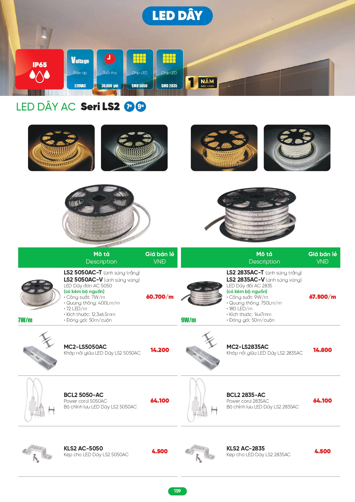 Bảng giá đèn LED MPE 2026